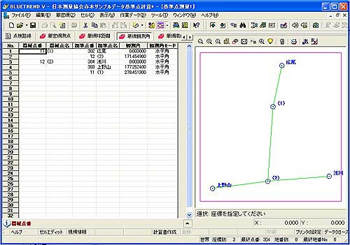 基準点測量(G厳密・任意網平均計算など)